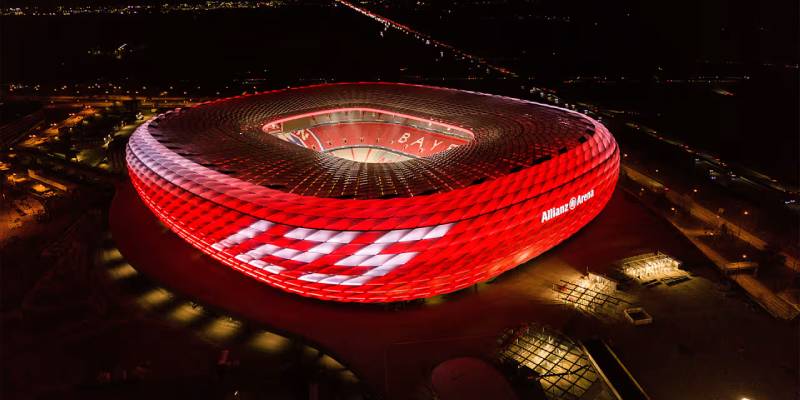 Allianz Arena – Munich, Đức