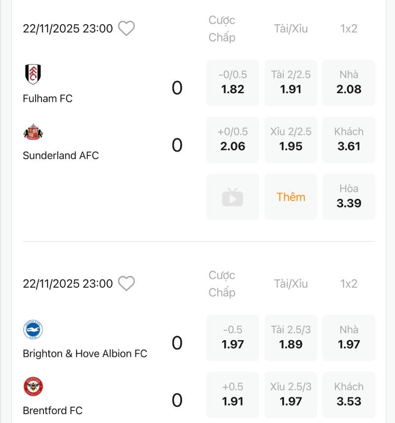 Biến động kèo và cách nắm bắt cơ hội