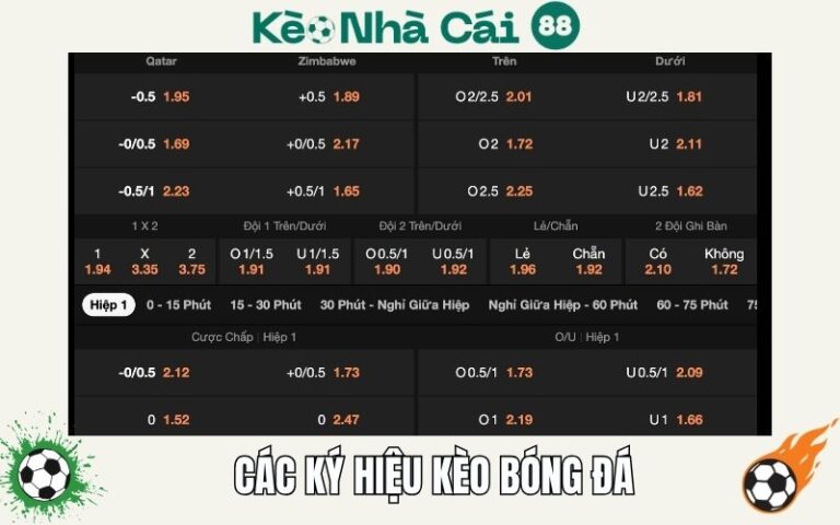 Cac Ky Hieu Keo Bong Da Thong Dung Danh Cho Nhung Newbie