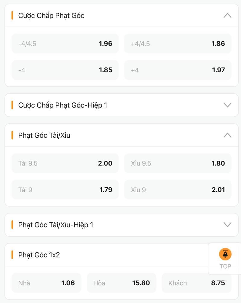 Các dạng kèo góc phổ biến