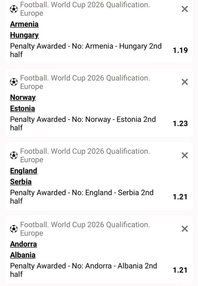 Các loại kèo Penalty phổ biến hiện nay