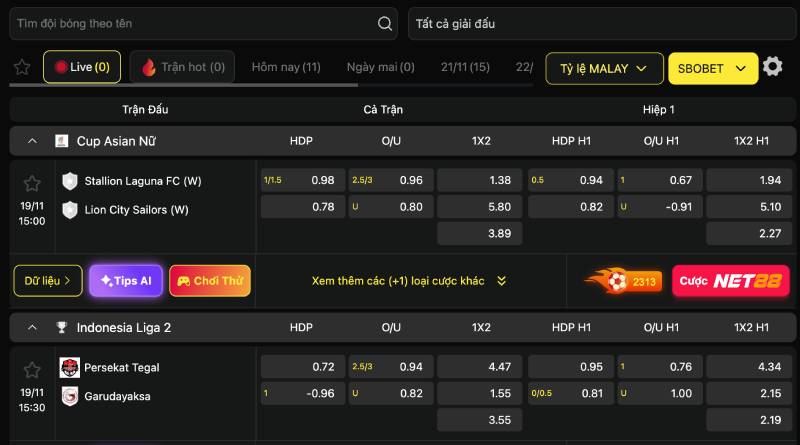 Cách đọc tỷ lệ Malaysia chuẩn trong thực chiến