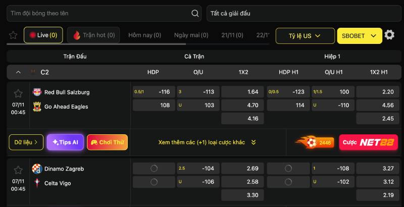 Cách đọc tỷ lệ cược US: đơn giản hơn bạn nghĩ