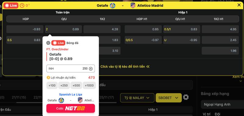 Chien thuat dat cuoc hieu qua keo la liga