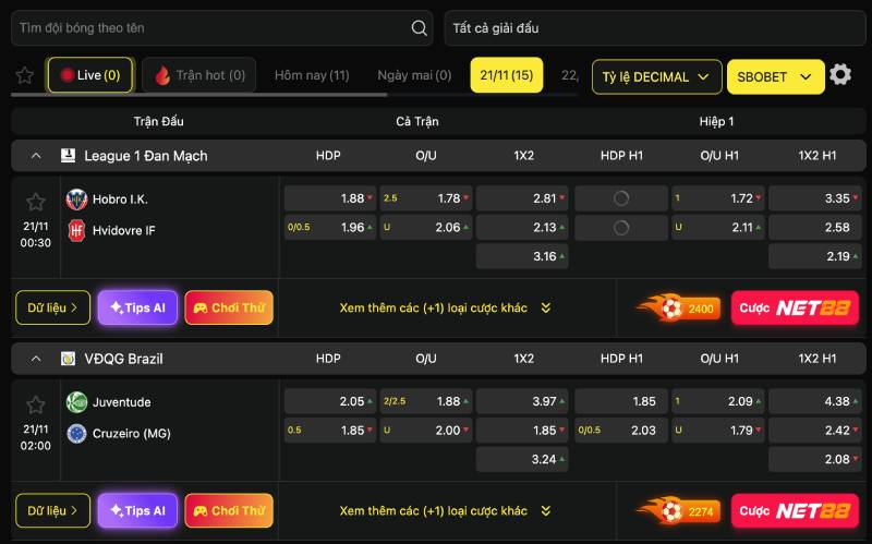 Decimal trong các loại kèo bóng đá thường gặp