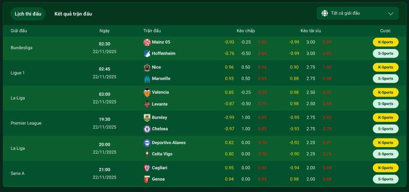 Hệ thống hỗ trợ toàn diện – đồng hành cùng bet thủ