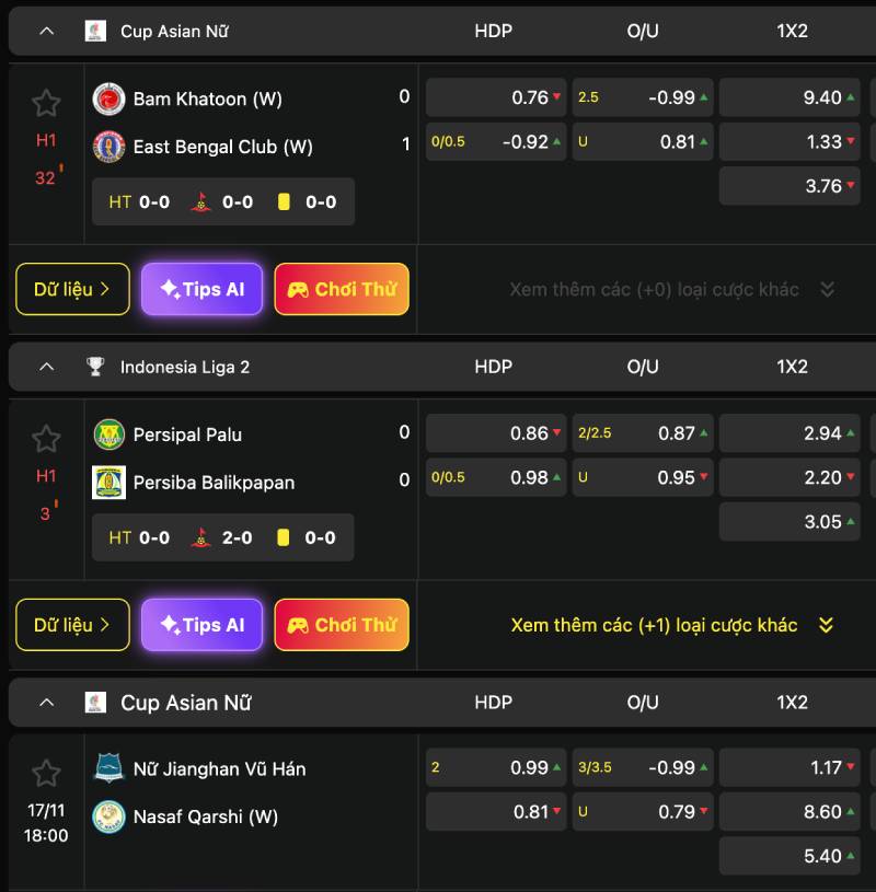 Kèo Không Nên Cược Trong Bóng Đá Tránh Thua Tiền 1 Hiểu đúng về kèo bóng đá: Không chỉ là con số