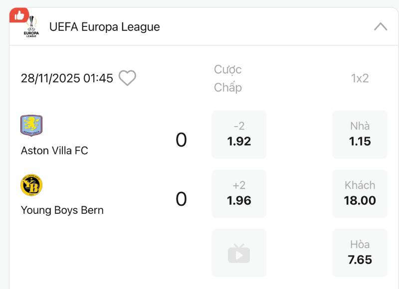 Kèo châu Âu và kèo chấp