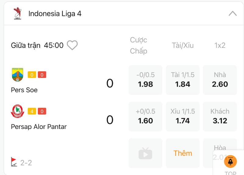 Kèo Không Nên Cược Trong Bóng Đá Tránh Thua Tiền 2 Kết hợp dữ liệu và cảm nhận bóng đá để tối ưu hiệu quả