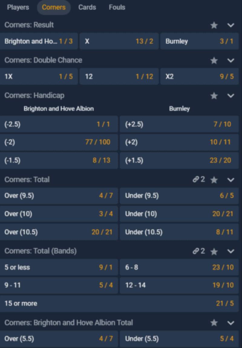 Kinh nghiệm soi kèo góc để tăng tỷ lệ thắng