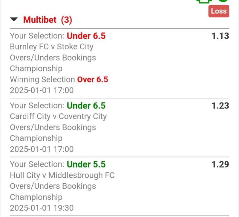 Kinh nghiệm soi kèo thẻ phạt từ dân cá cược lâu năm