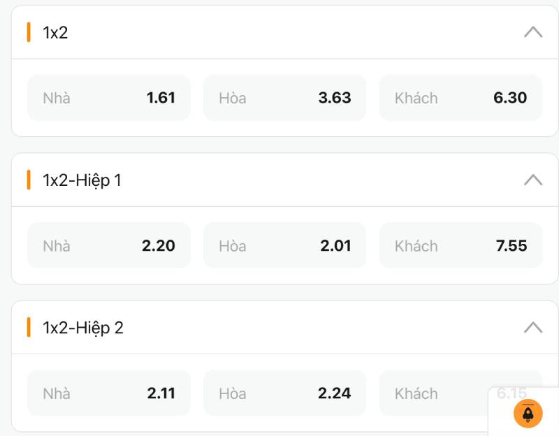 Ký hiệu kèo bóng đá Châu Âu