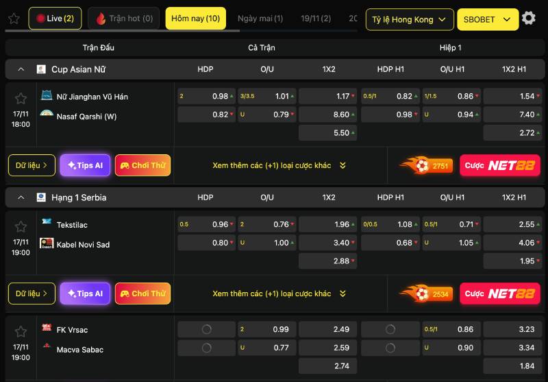 Một số tỷ lệ Hong Kong phổ biến mà cược thủ cần biết