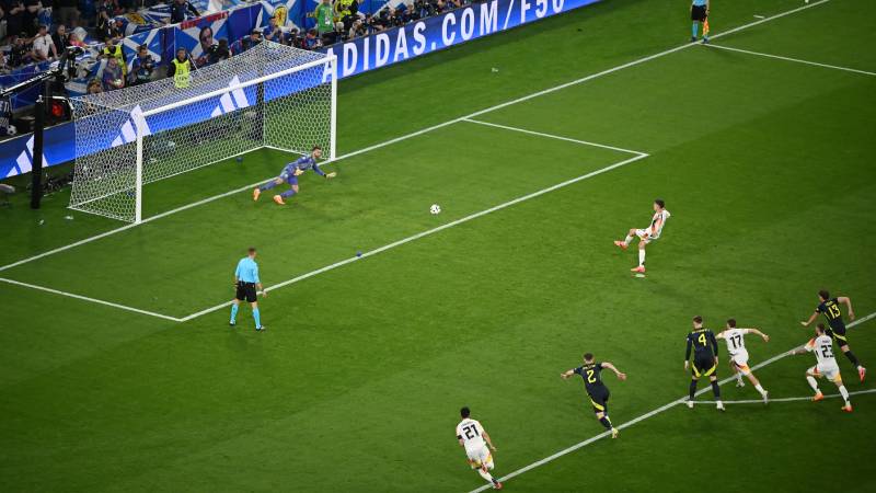 Phân tích chuyên sâu về cầu thủ và thủ môn