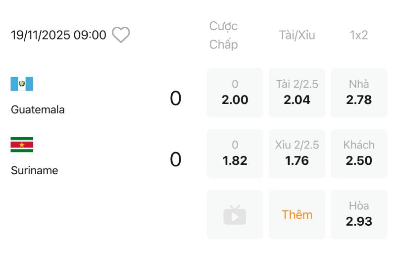 Kèo Không Nên Cược Trong Bóng Đá Tránh Thua Tiền 3 Tại sao nhà cái đưa ra kèo đồng banh?