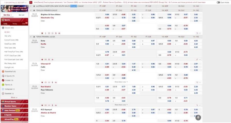 Tại sao tỷ lệ Malaysia được xem là tối ưu cho người chơi?