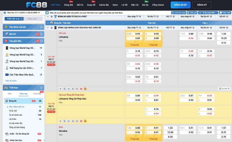 Tỷ lệ kèo FC88 – Lợi thế lớn nhất của nhà cái châu Âu