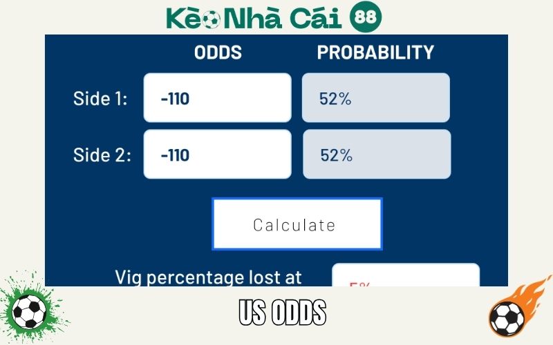 US odds – công cụ hỗ trợ hoàn hảo cho quản lý vốn