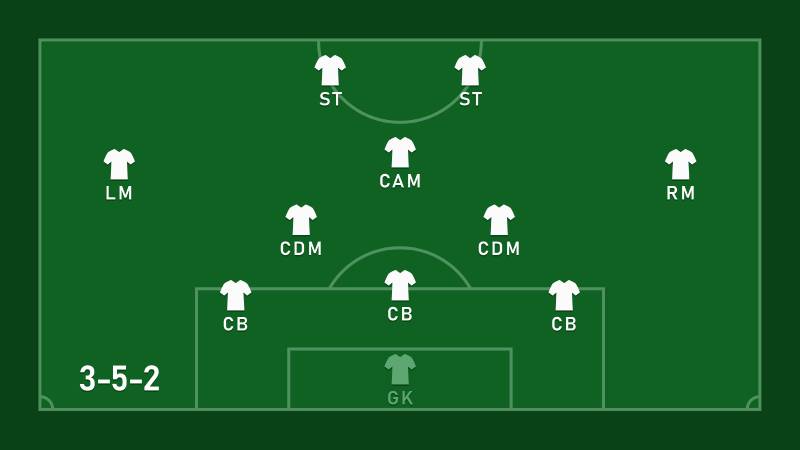 Ung dung tren san co cua 3-5-2