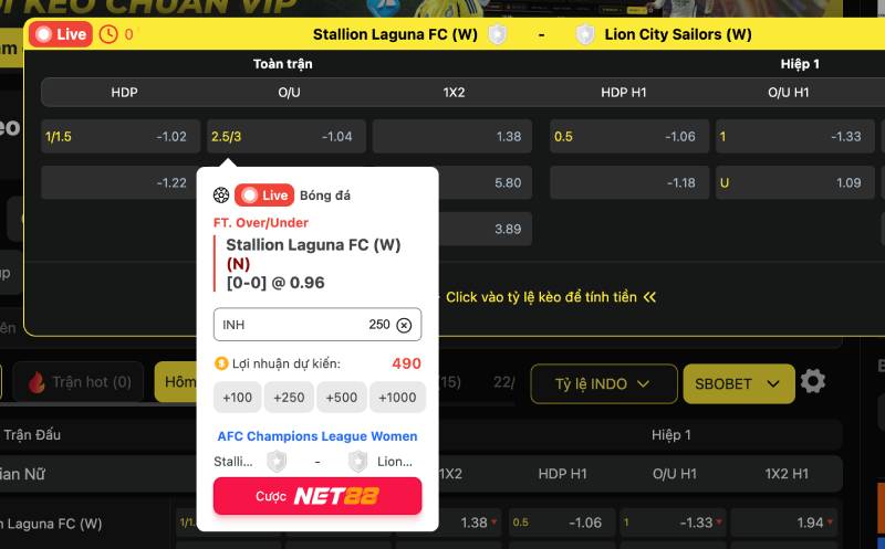 Ứng dụng tỷ lệ Indo trong thực tế